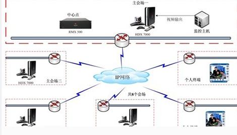 Cold Foil, Cast and Cure
